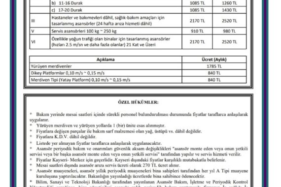 Asansör Bakım Ücreti Aidata Dâhil mi? [2026 Uzman Rehber] - Kapak Görseli