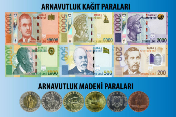 Arnavutluk Para Birimi: Lek mi Kullanılır? [2026 Rehberi] - Kapak Görseli
