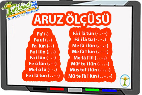 Aruz ve Hece Vezni Farkları: Kolay Anlatım [2026 Rehberi] - Kapak Görseli